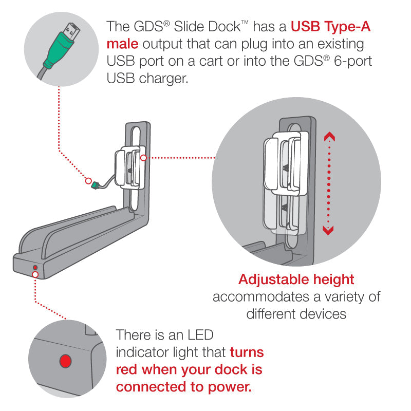 GDS® Slide Dock™ with Magnetic Attachment for IntelliSkin® Next Gen (RAM-GDS-DOCK-G7M-NGU)