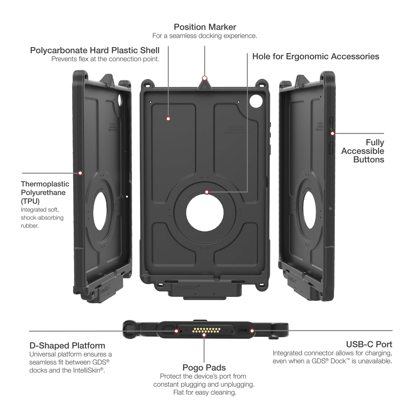 IntelliSkin® Next Gen for Samsung Tab A11+ (RAM-GDS-SKIN-SAM88-NG-1)